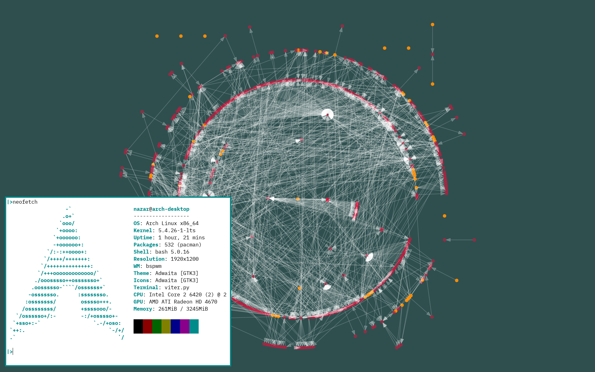 i-visualized-the-dependency-graph-of-installed-by-pacman-packages-and