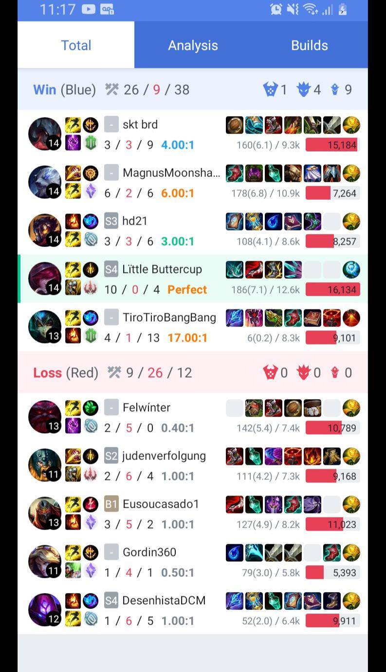 I went to test the new popular build, feels really good ngl, even got ...