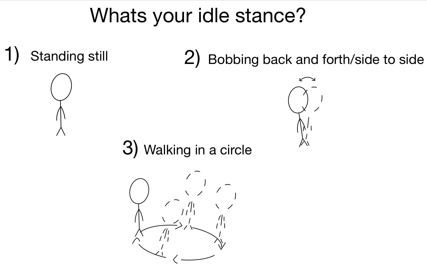 Idle stance | Scrolller