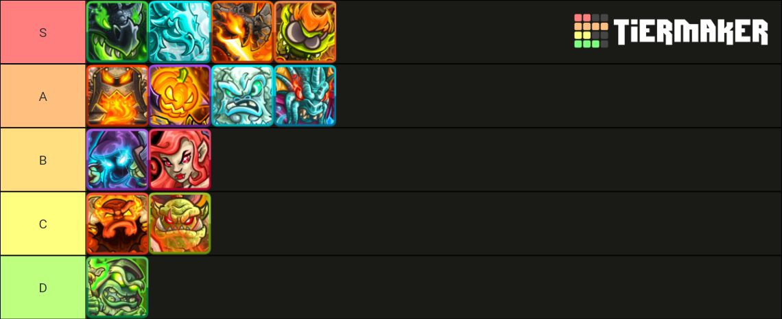 Kingdom Rush vengeance heroes tier list | Scrolller