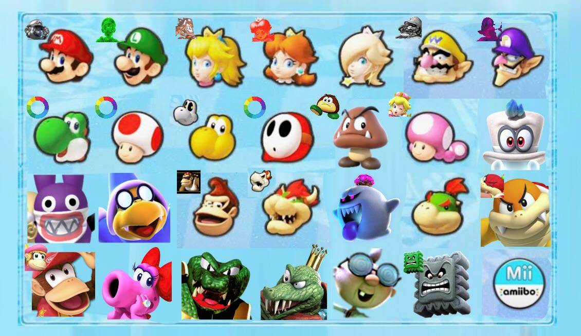 Mario Kart My Idea For A Mario Kart 9 Roster What Do You Think Scrolller 