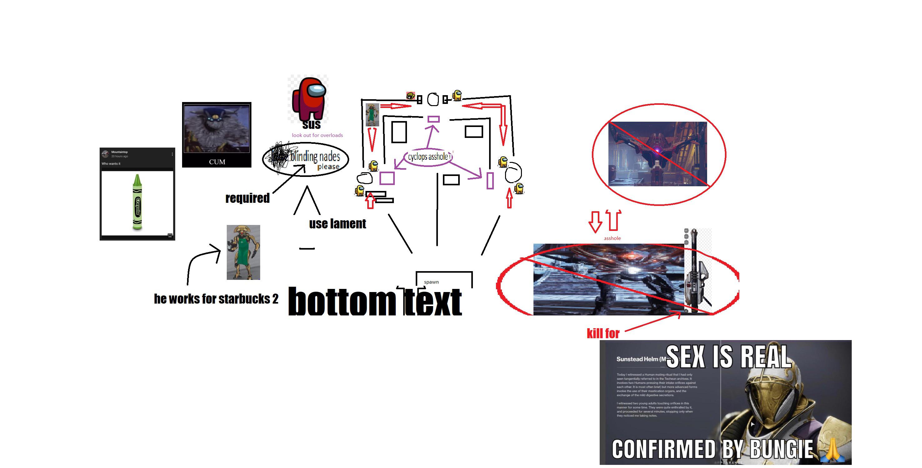 Master Vog map | Scrolller