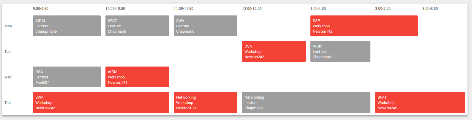 Material timetable; is this a good interpretation? | Scrolller