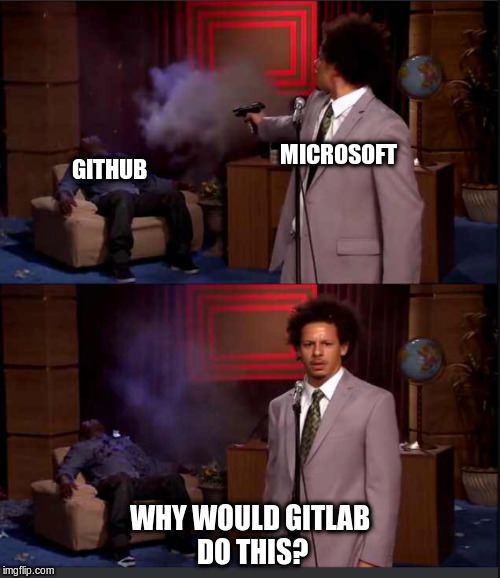 Microsoft after buying Github | Scrolller