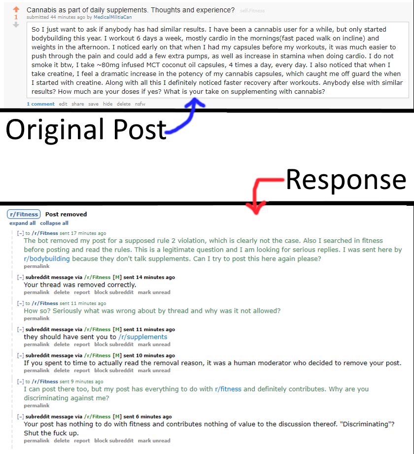 Mod abuse in r/fitness, discrimination and intimidation. This happened ...