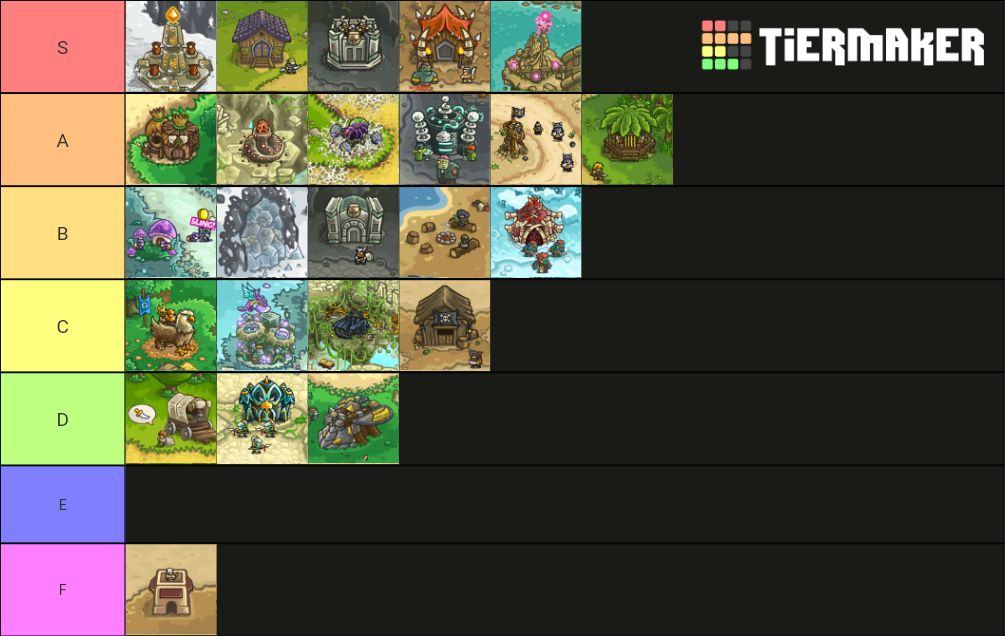 kingdom rush towers tier list