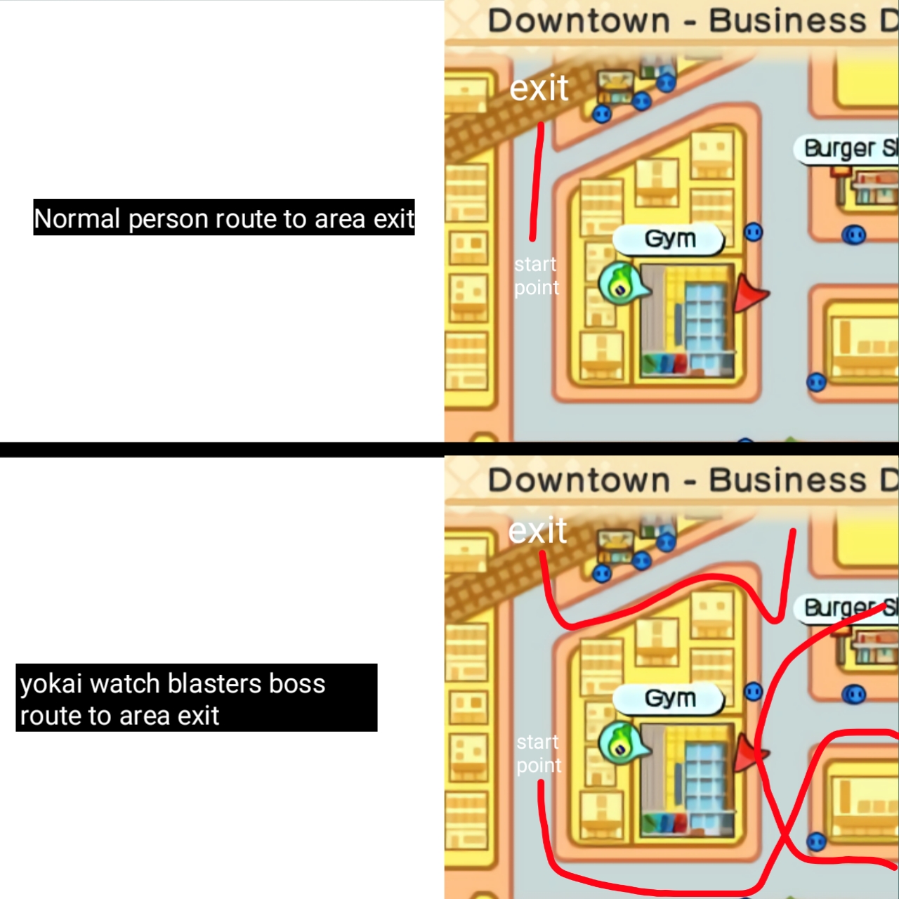 normal person route vs boss route | Scrolller