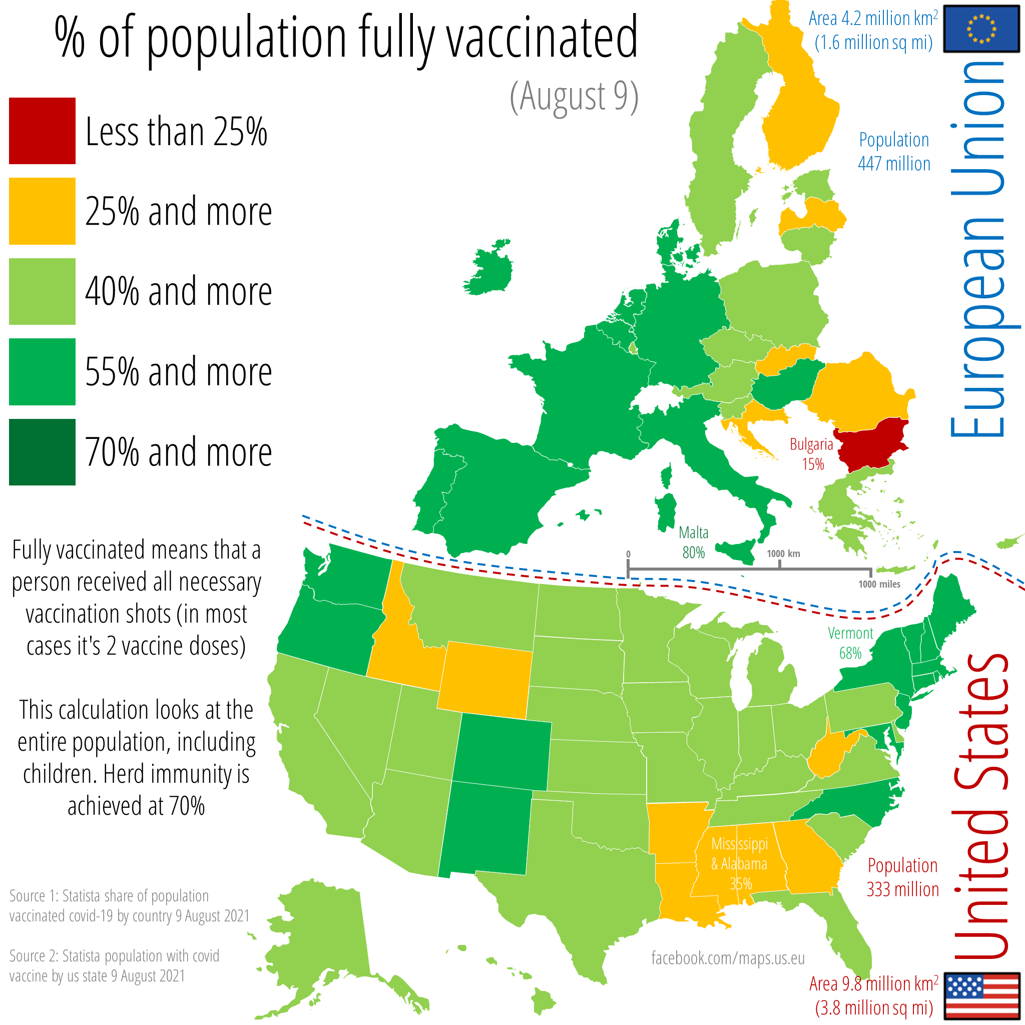 percent-of-the-population-including-children-fully-vaccinated-as-of