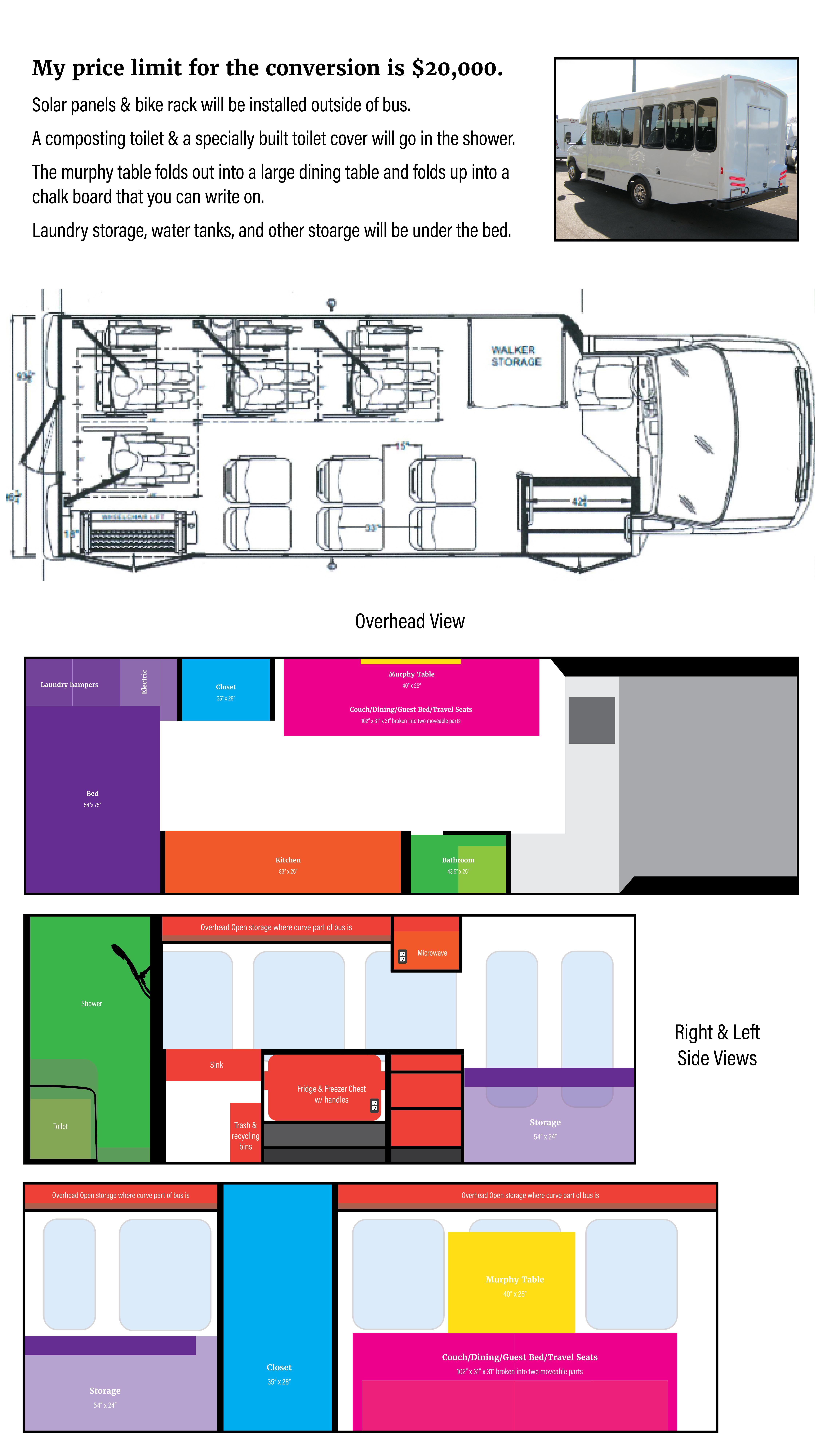 Please critique my shuttle bus layout before I create 3D renderings ...