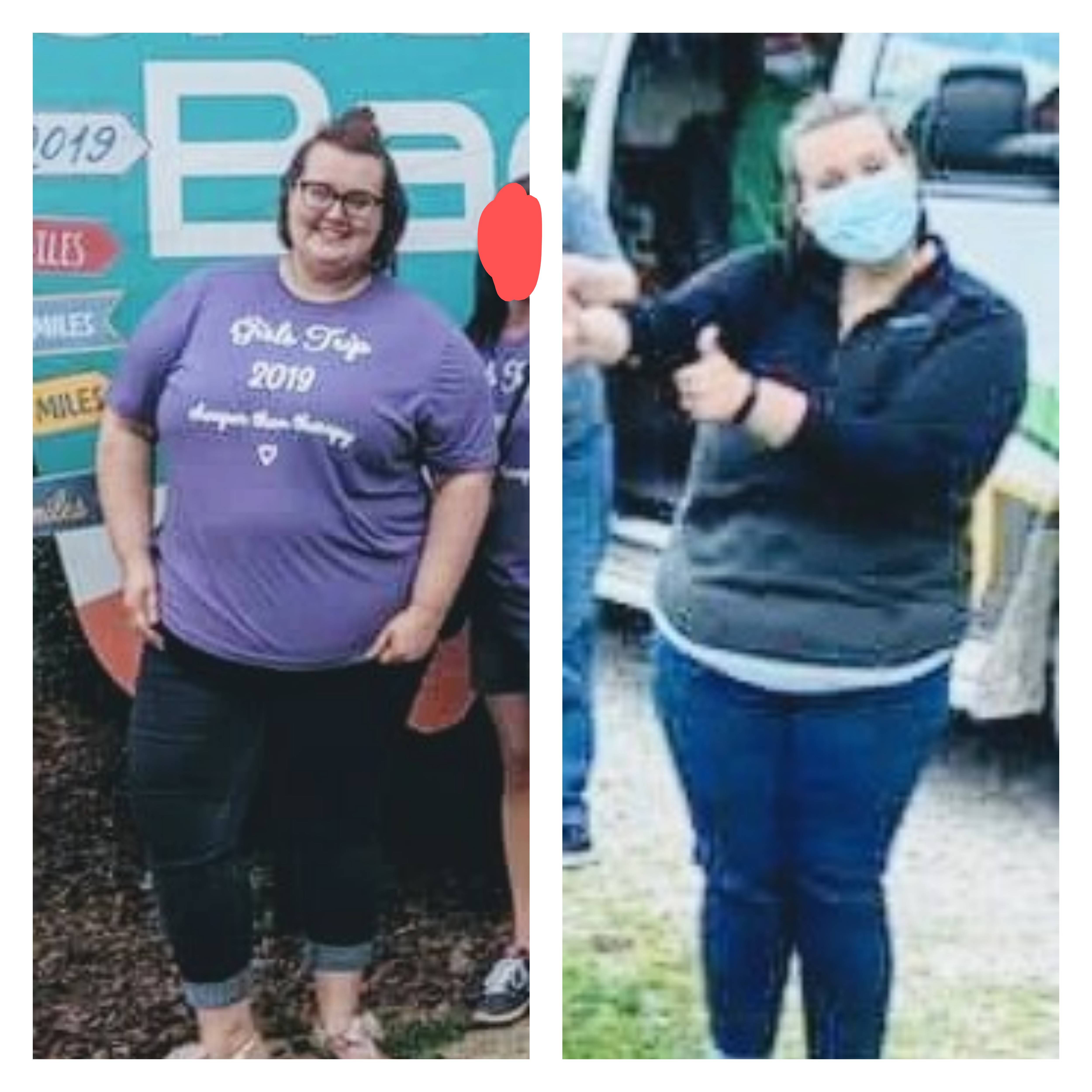 Progress Pics! 319 lbs > 258 lbs | Scrolller