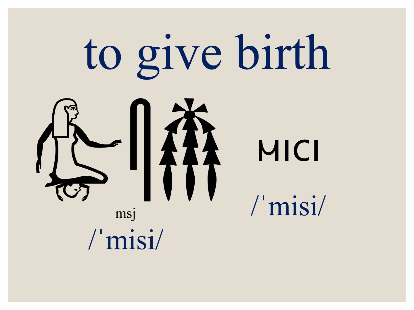 Random Egyptian Verb To Give Birth Scrolller