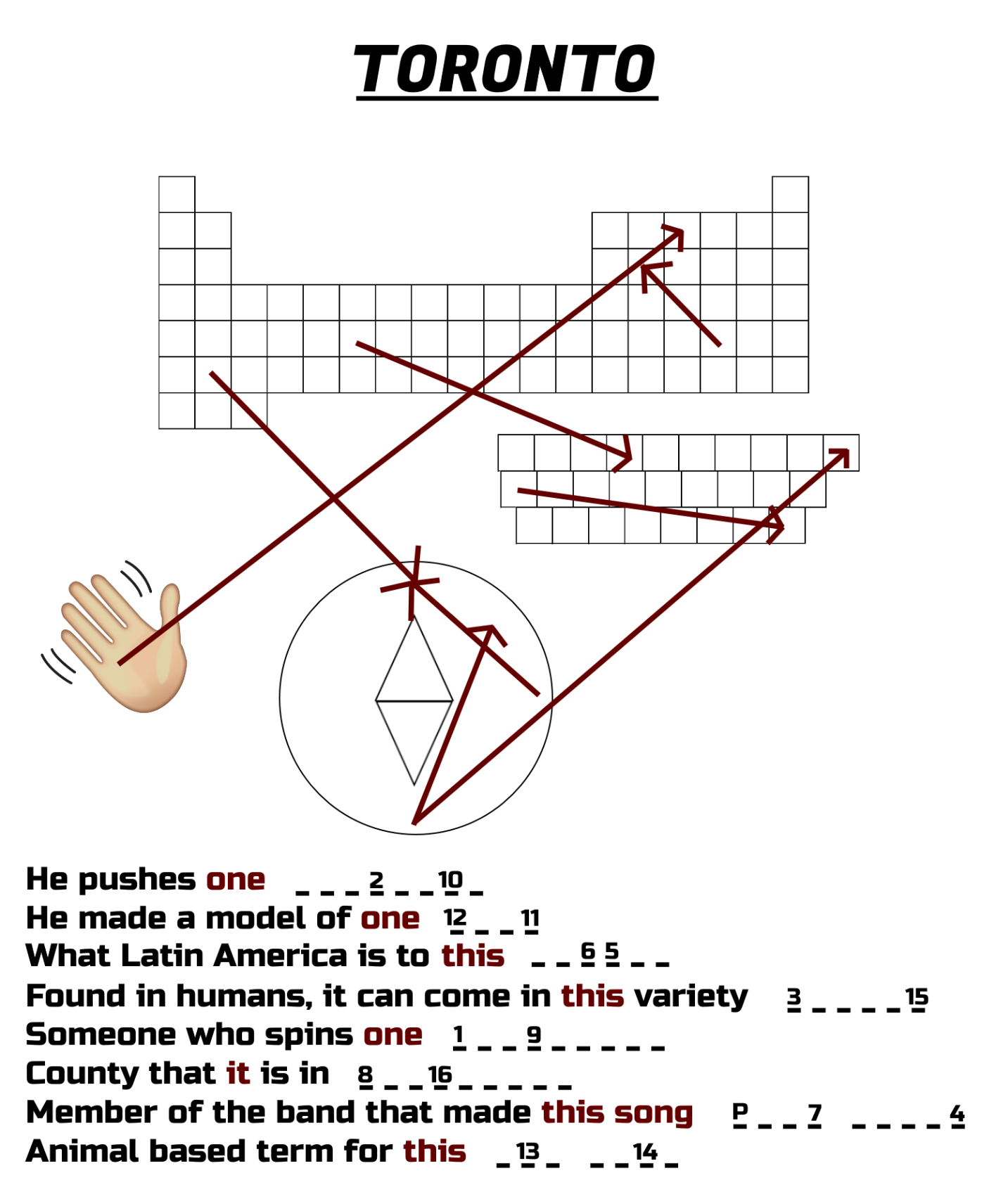 [Round 79574] Give me the answer to this puzzle, which is a non