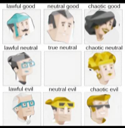 Sensor alignment chart according to stereotypes (NOTE:This is just a ...