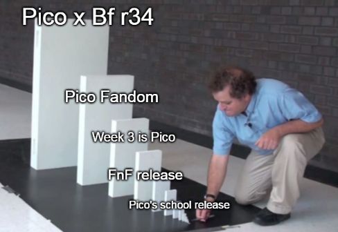 Seriously, who likes pico x bf r34? | Scrolller