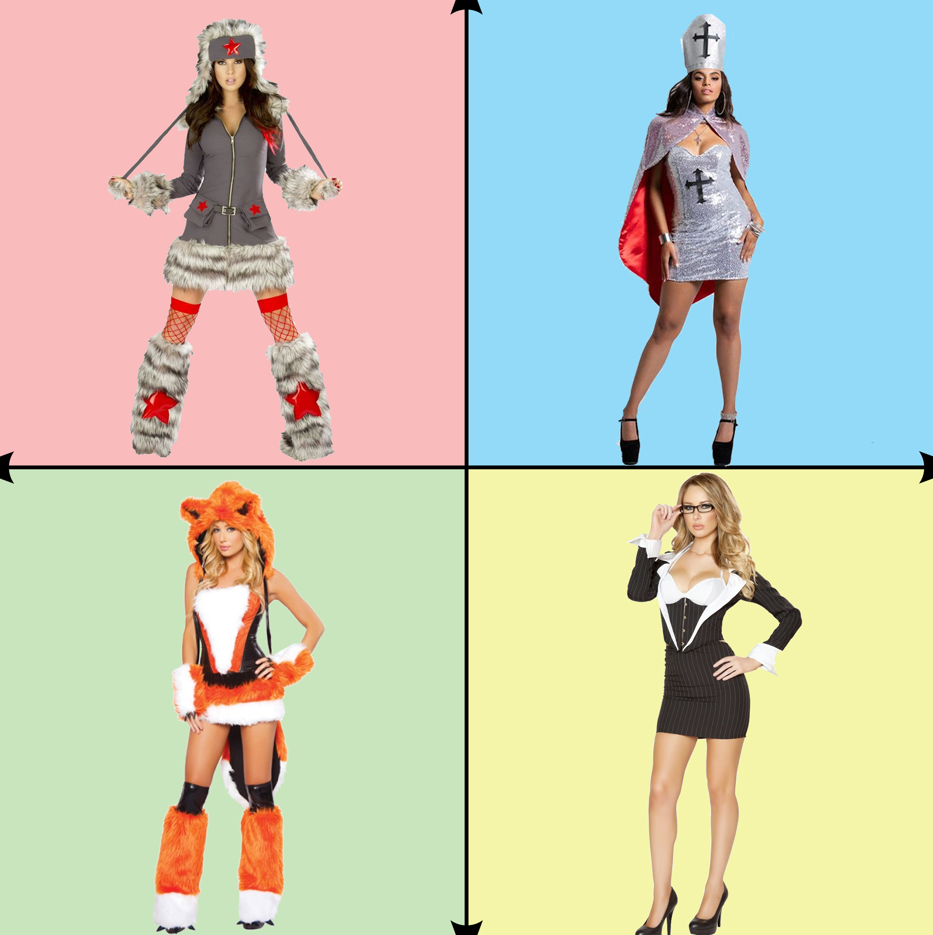 Sexy Halloween Costume Political Compass Scrolller