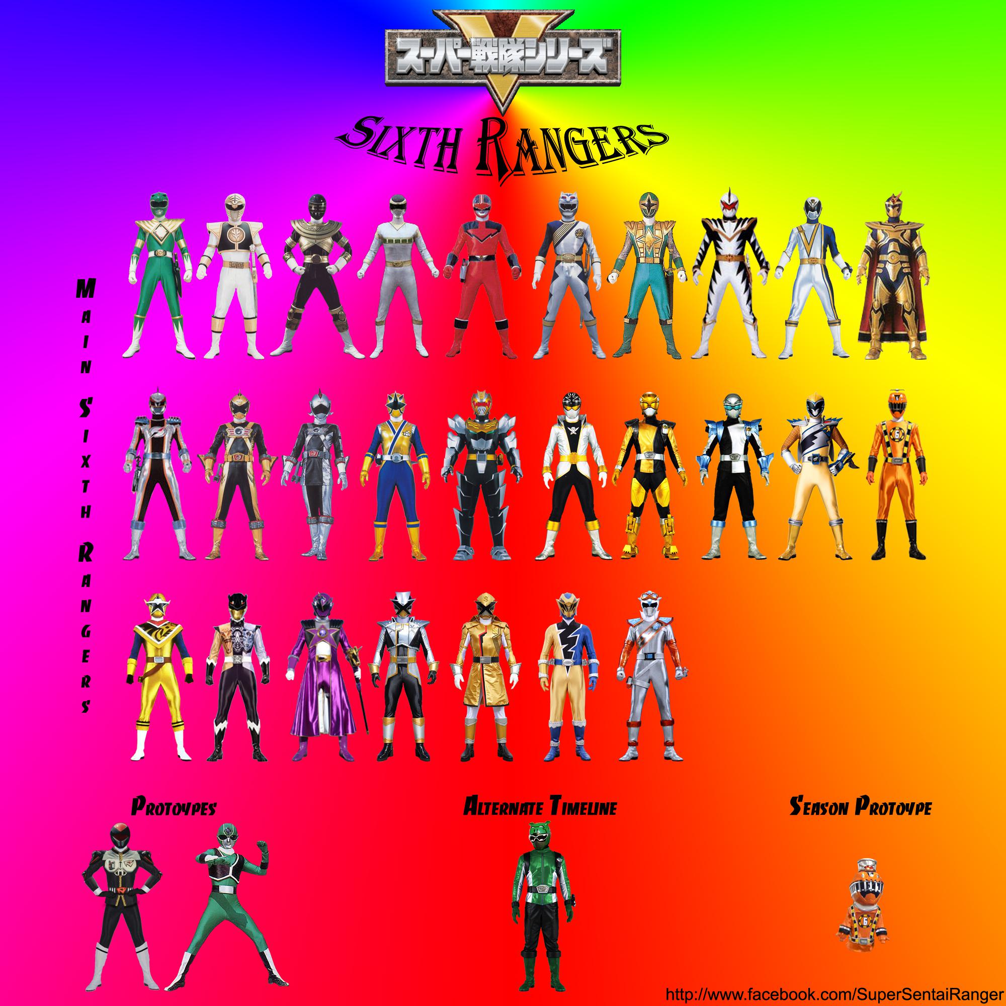 Sixth Rangers | Scrolller