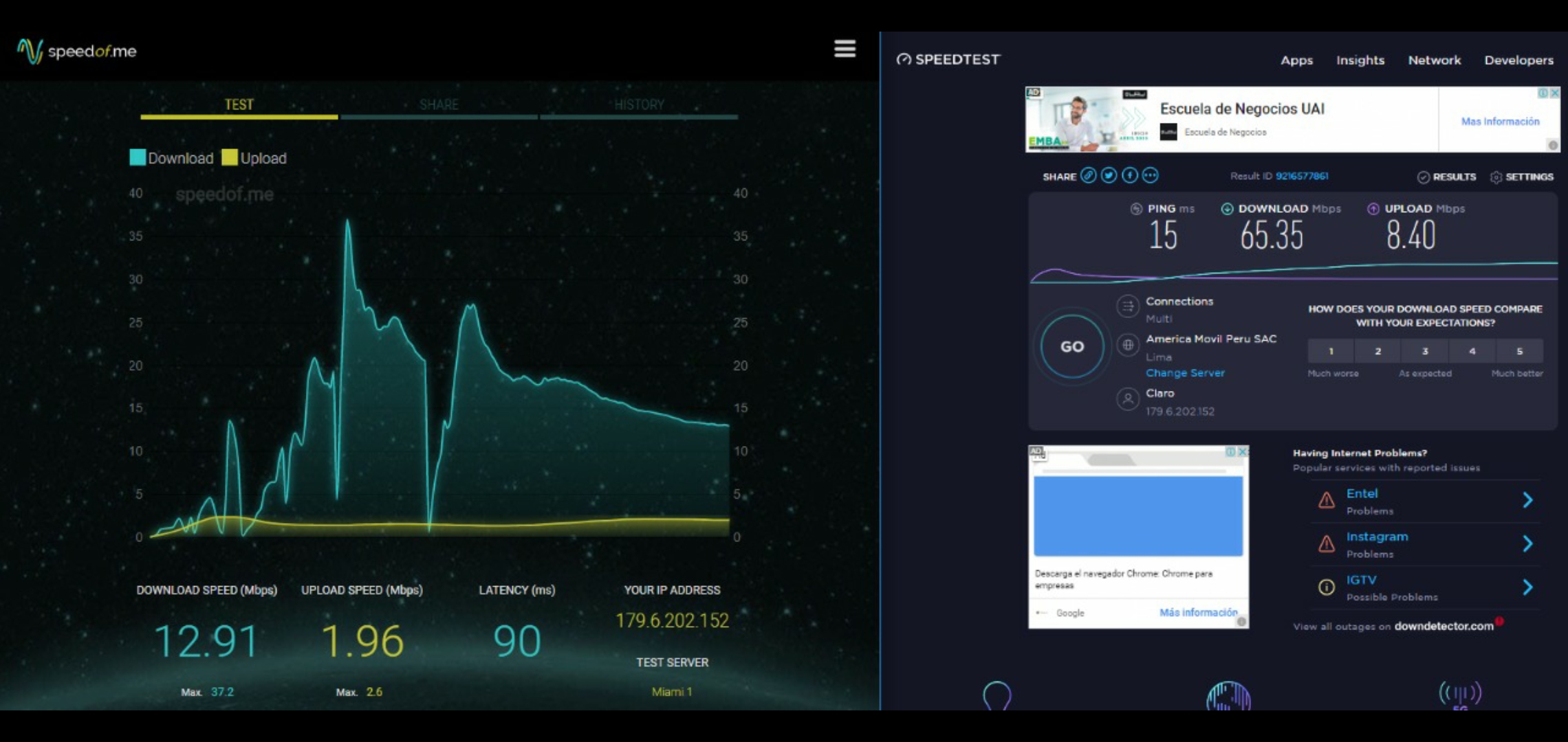 WHY DOES SPEEDTEST SHOWS FASTER SPEEDS Technical Specifications & Analysis