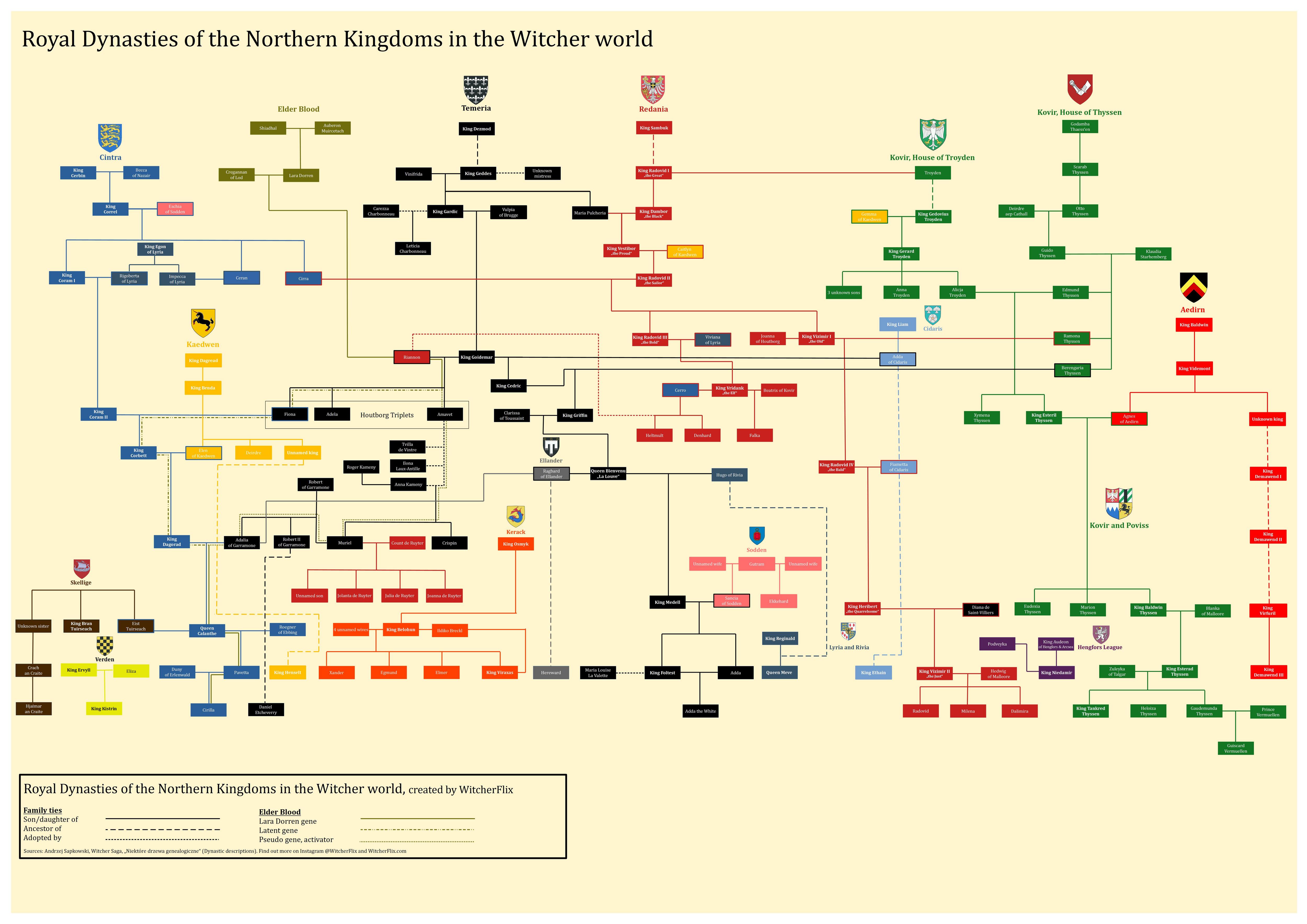 (SPOILERS) I created an extensive family tree for the royal dynasties ...