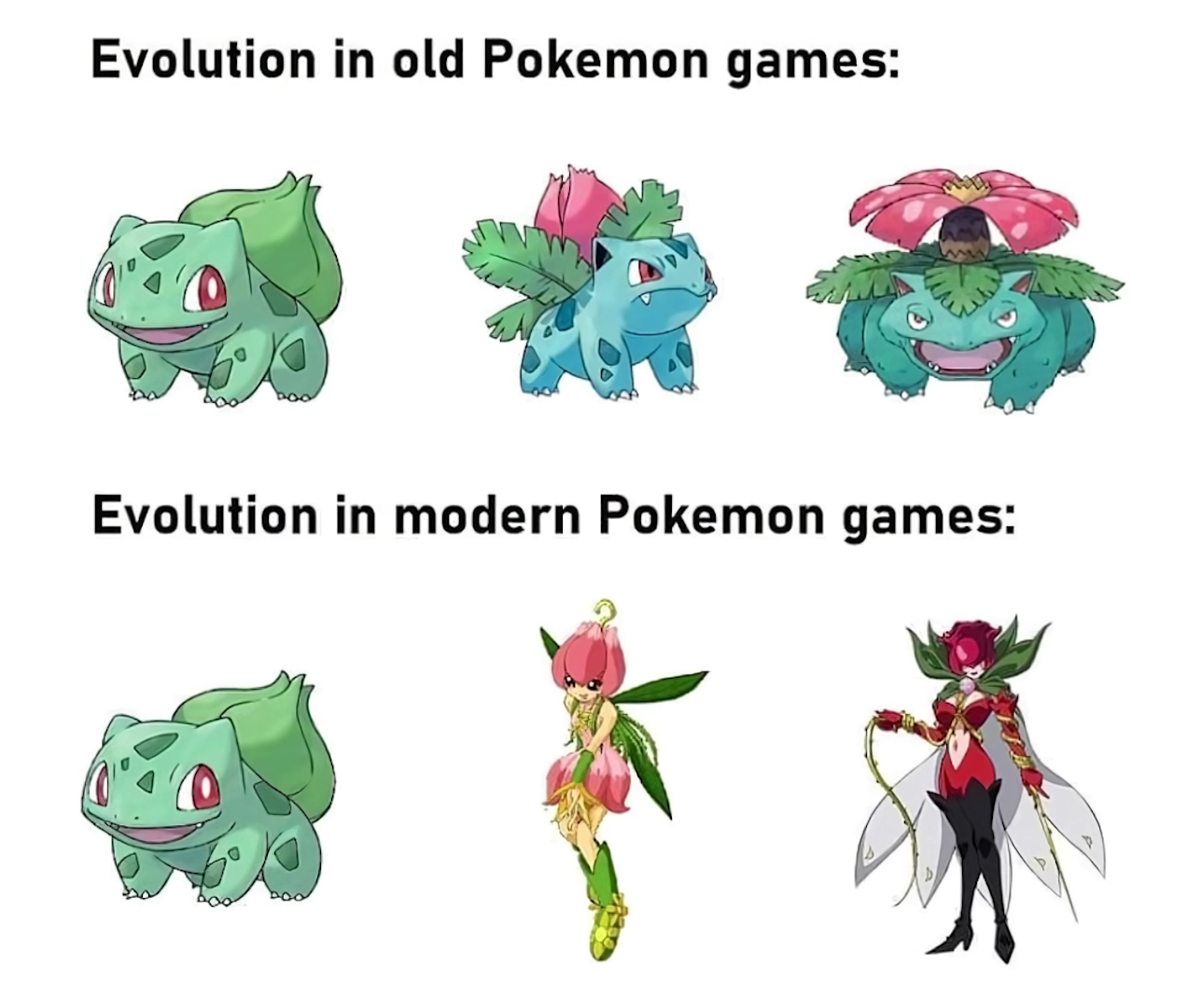 Starters who are 