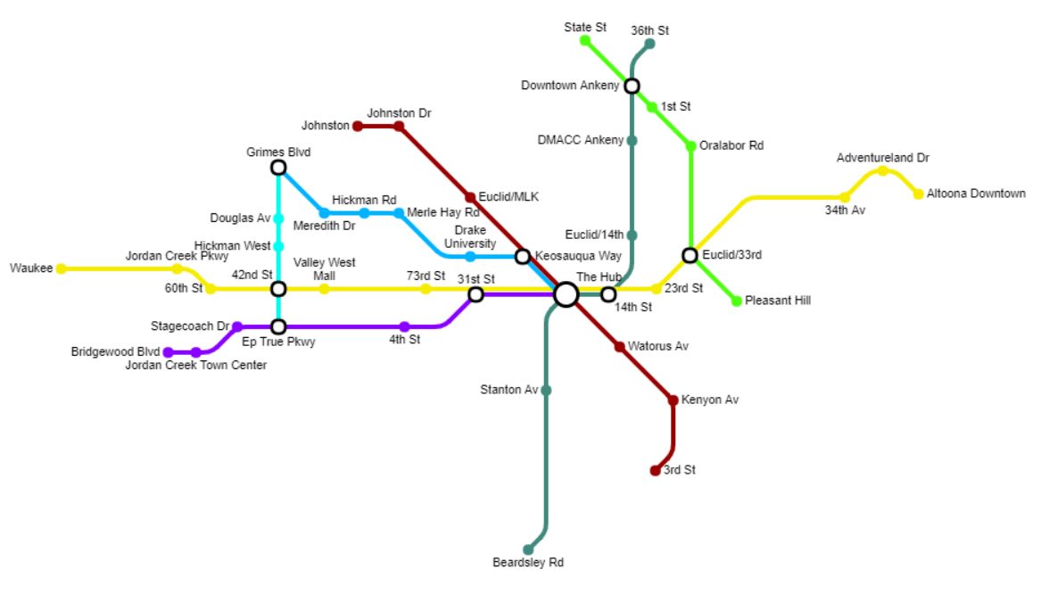 Subway®  Ashburn Village Shopping Ctr visual data 4