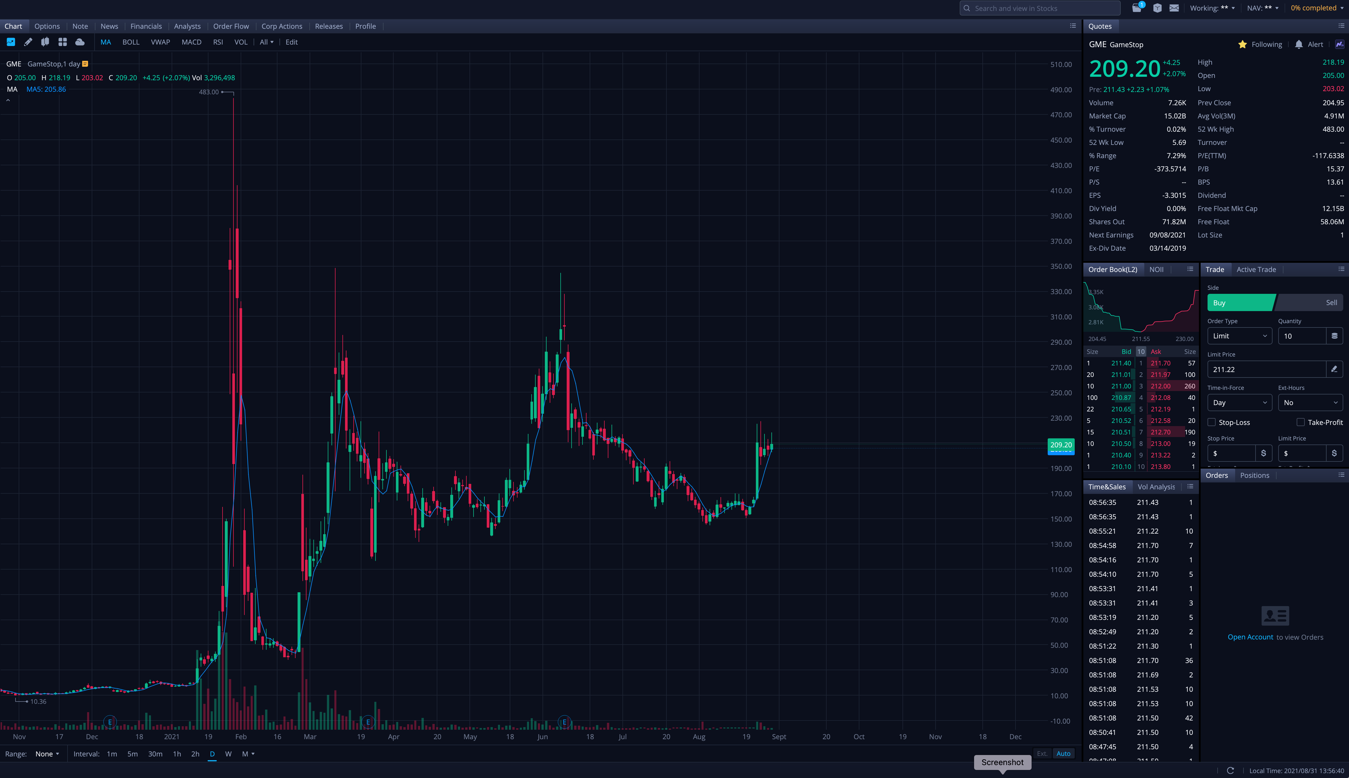 Tell me shorts haven't covered without telling me shorts haven't