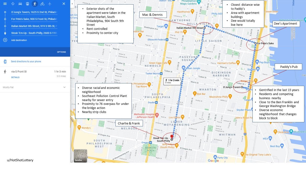 The Gang Gets Mapped! A Philly resident's hypothesis on where the gang