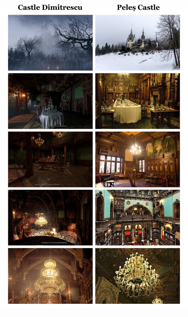 The Inspiration For Lady Dimitrescu's Castle In RE8. Scrolller