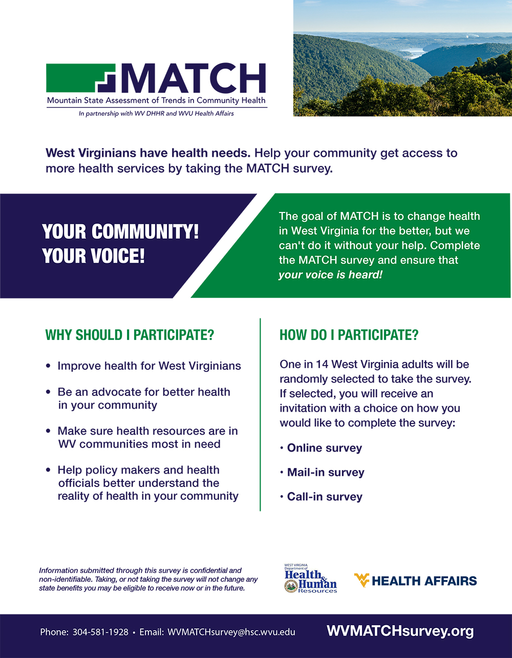 The mountain state assessment in trends in community health survey