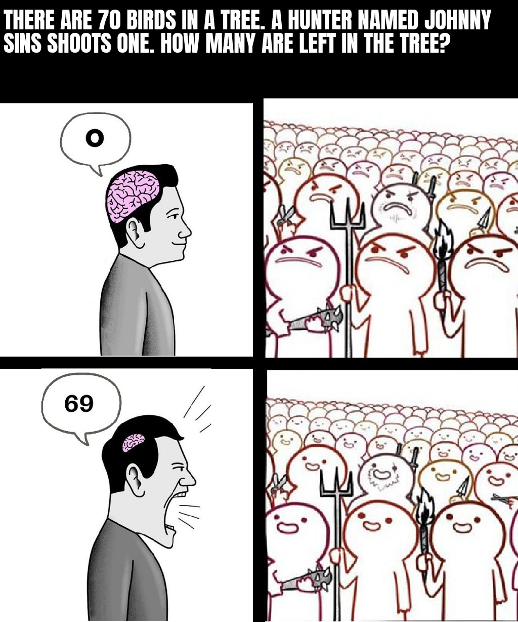 The Power Of 69 Scrolller