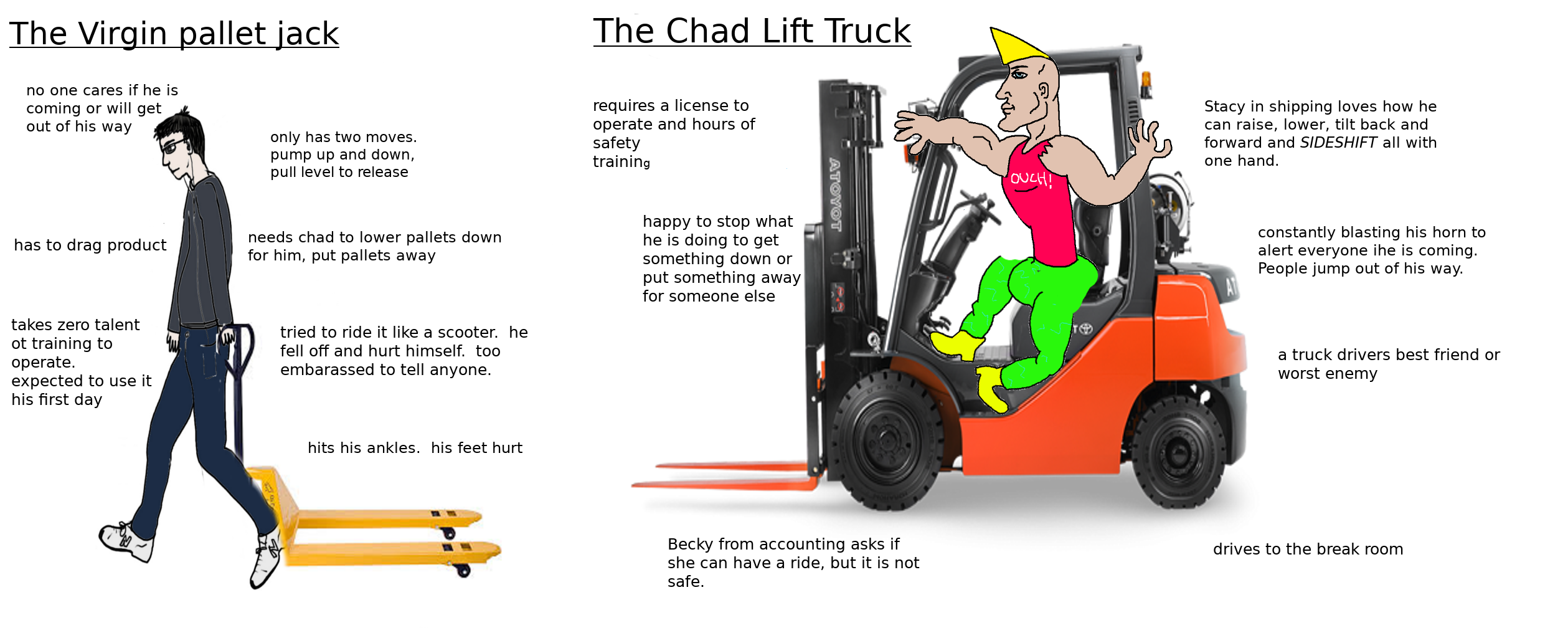 The virgin pallet jack vs The Chad Lift Truck Scrolller