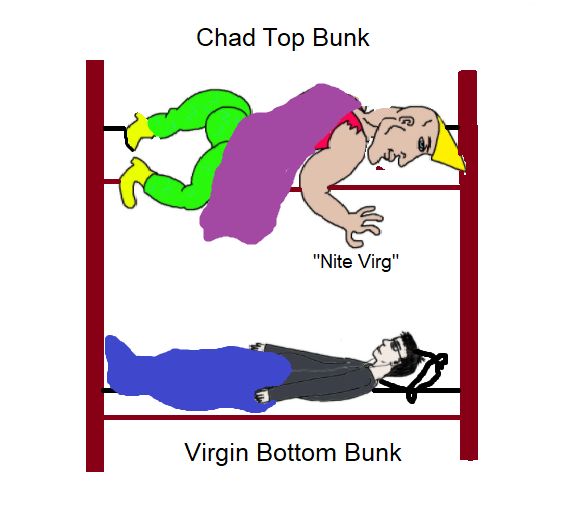 Virgin Bottom Bunk vs Chad Top Bunk Scrolller