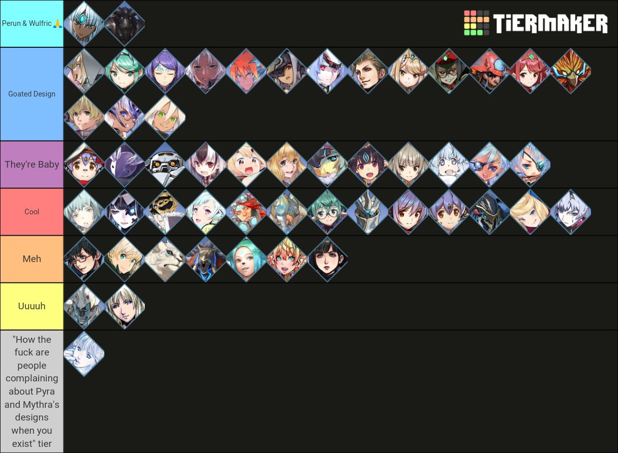 was-bored-made-an-xc2-tier-list-based-on-rare-blades-design-and