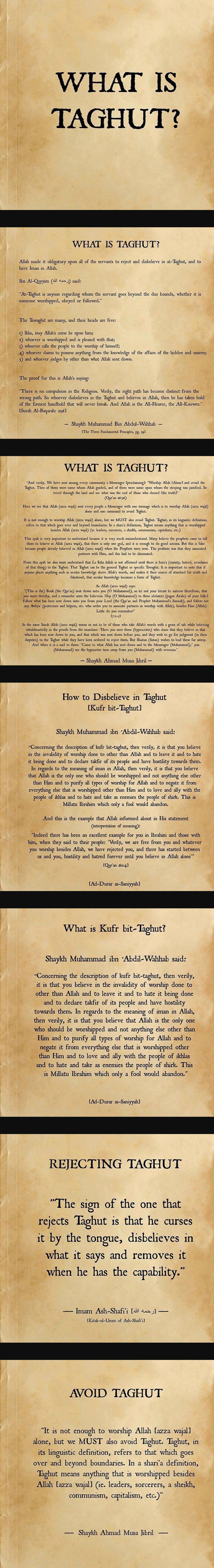 What is Taghut? | Scrolller