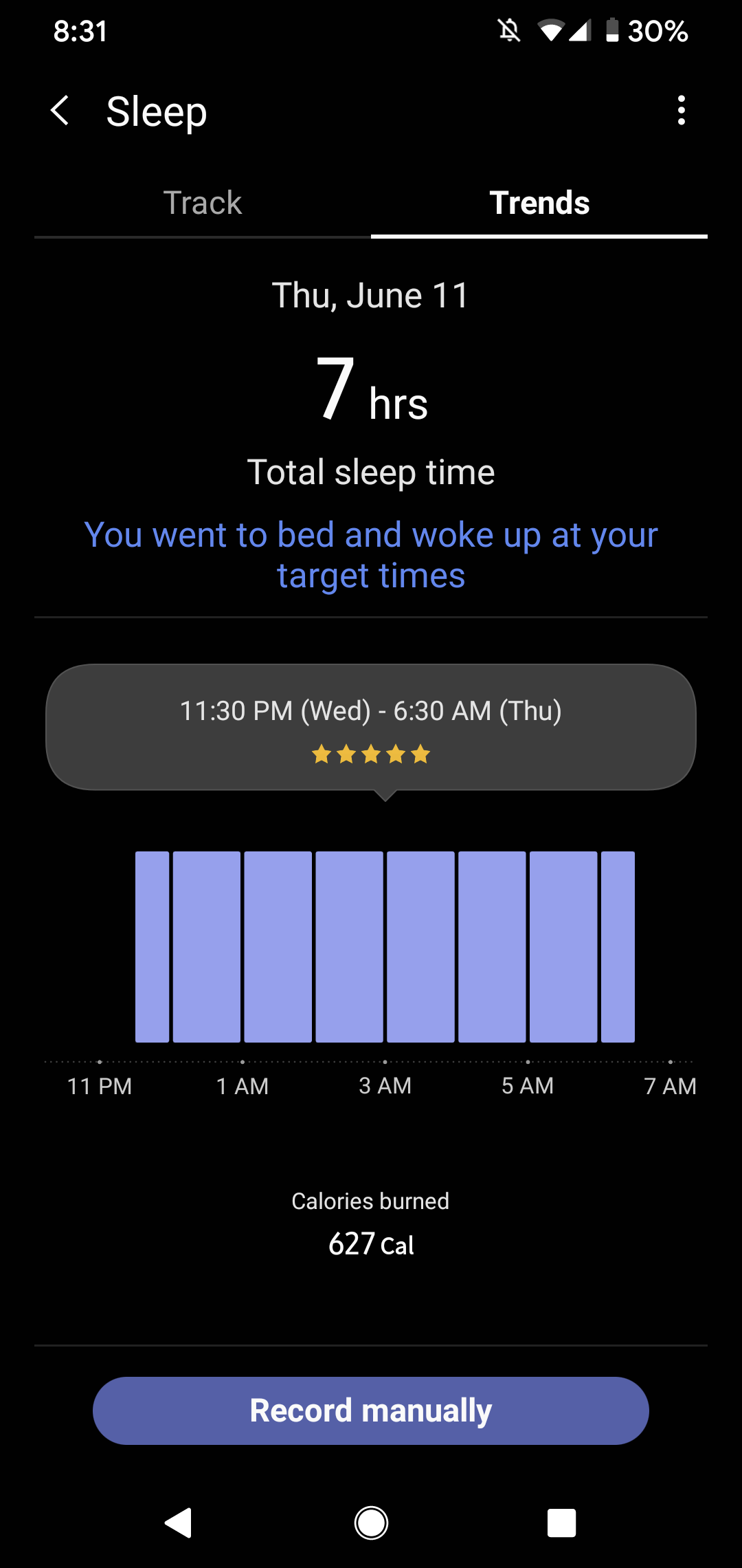 Why does my sleep chart look like this? Scrolller
