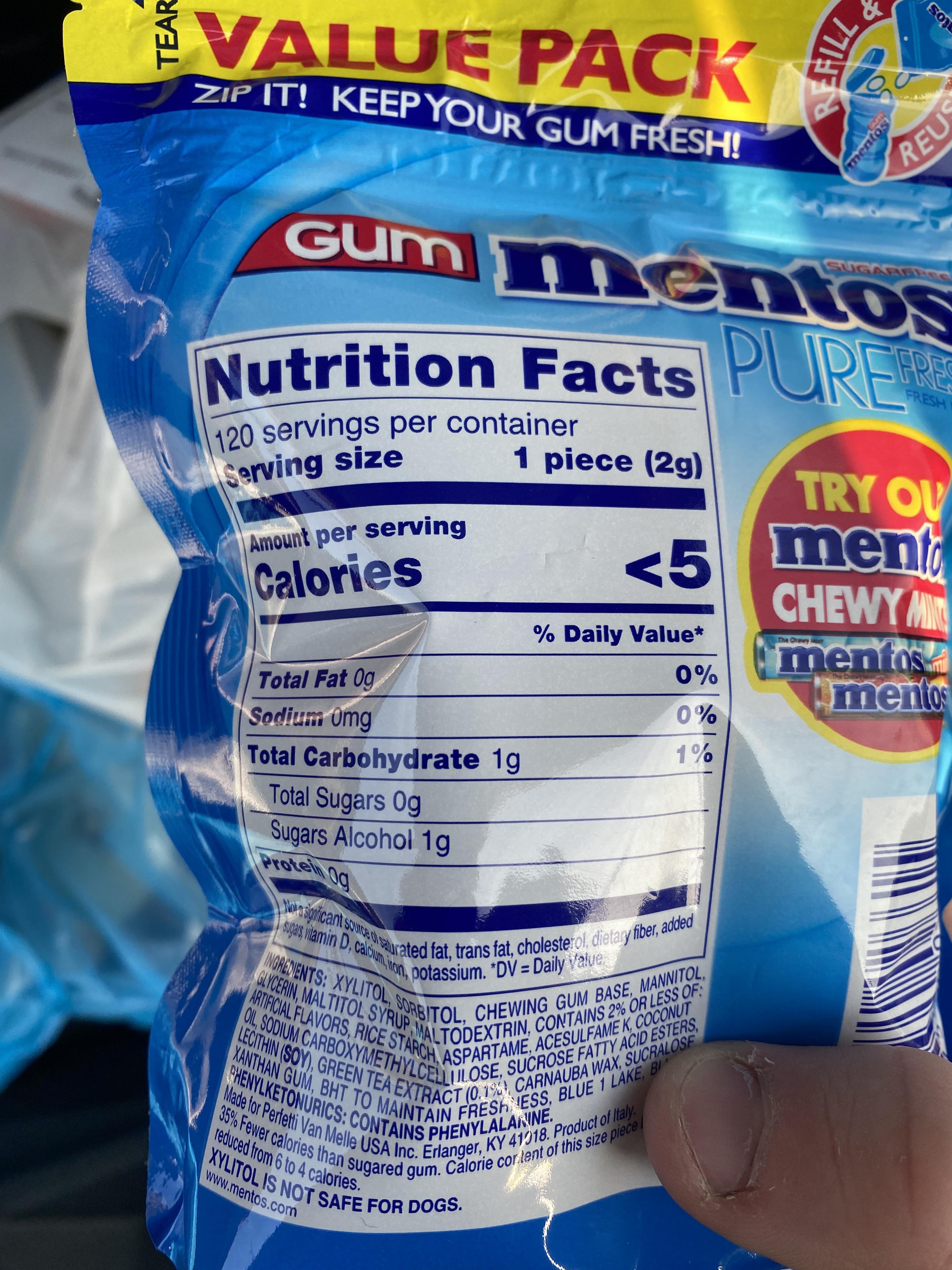Will this gum break my fast? Scrolller