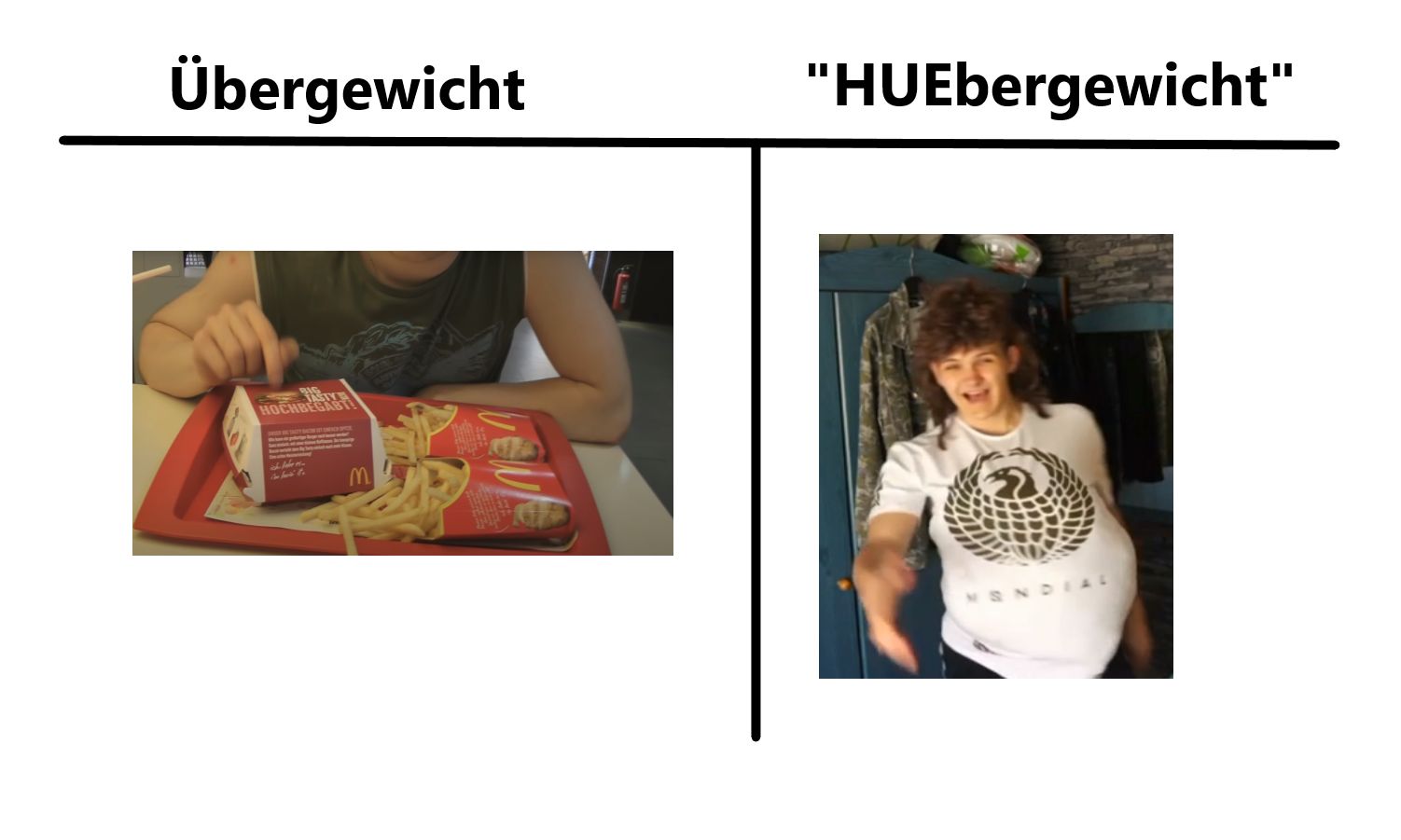Wo ist der Unterschied? ._. Scrolller