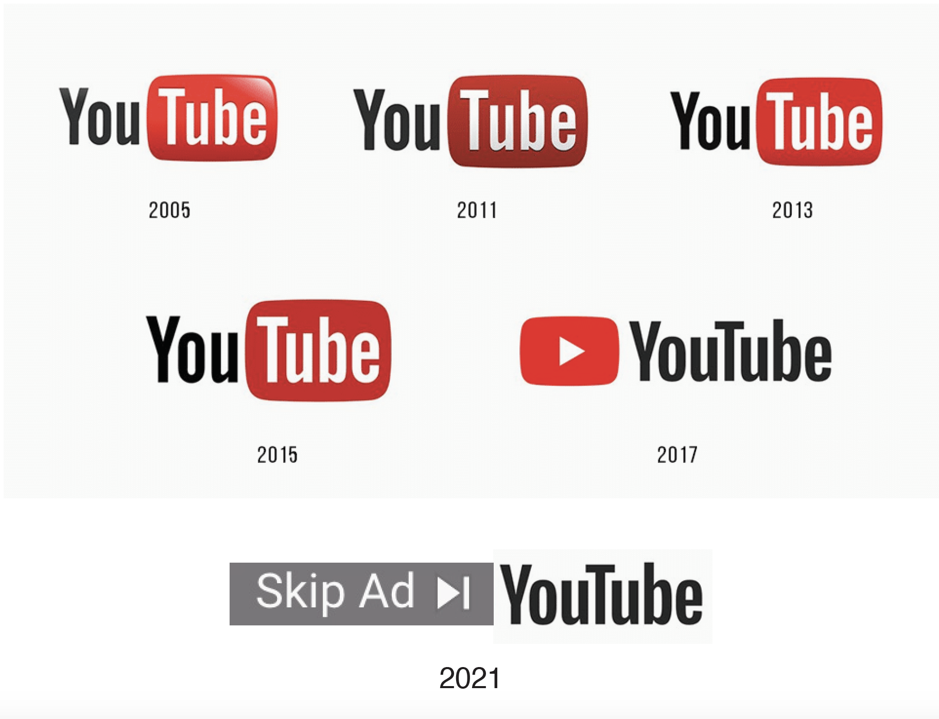 Youtube's 2021 Logo Redesign | Scrolller