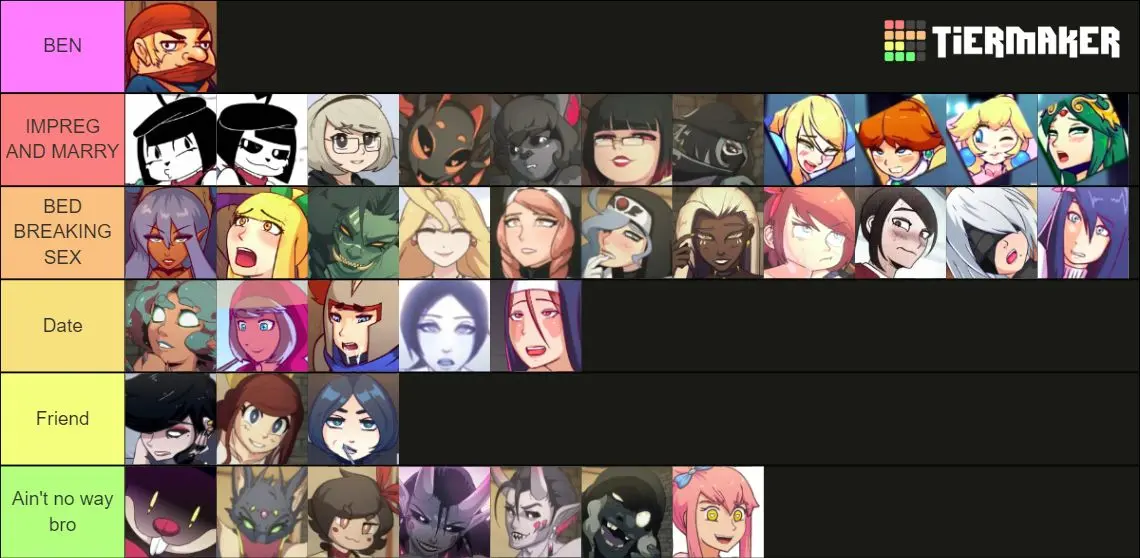 Derpixon Tier List.