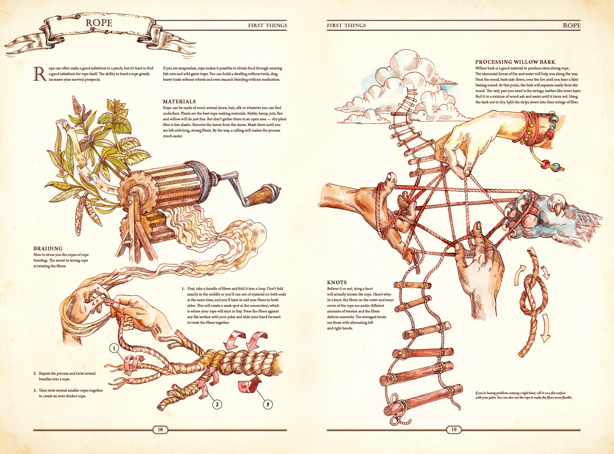 How Rope Is Made From Plants | Scrolller