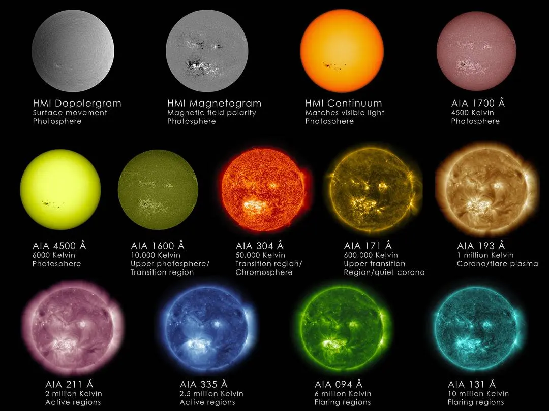 SOL | Pictures and Videos | Scrolller