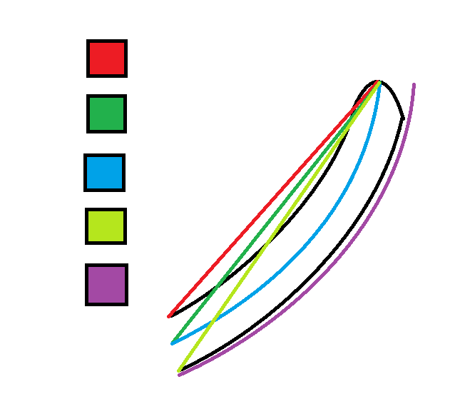 whats-the-proper-way-to-measure-your-shlong-i-use-light-green-scrolller