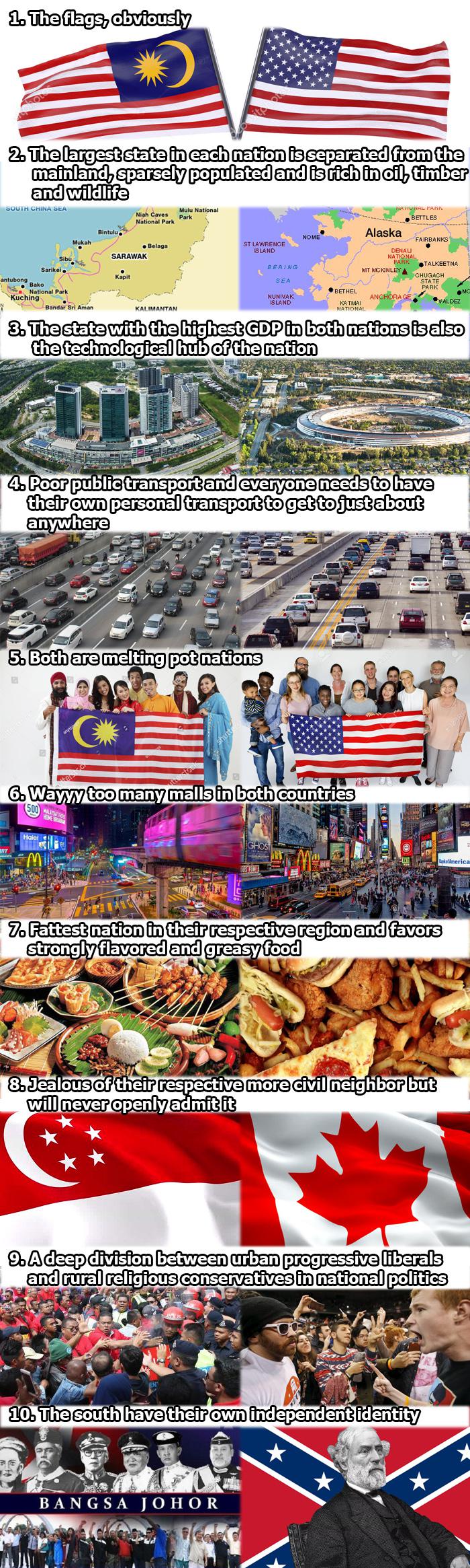 10-similarities-between-malaysia-and-united-states-of-america-scrolller