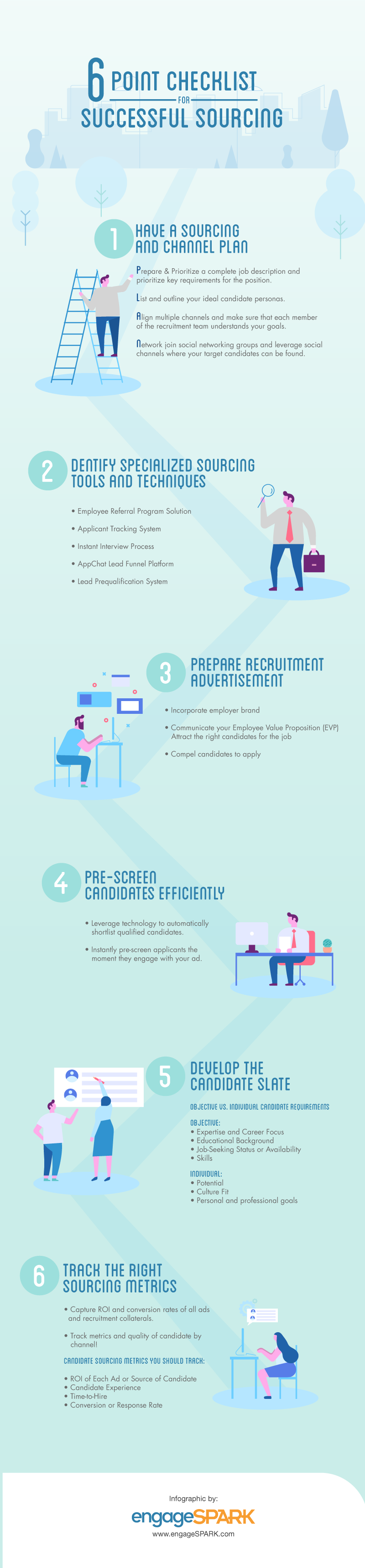 6-Point Checklist for Successful Candidate Sourcing | Scrolller