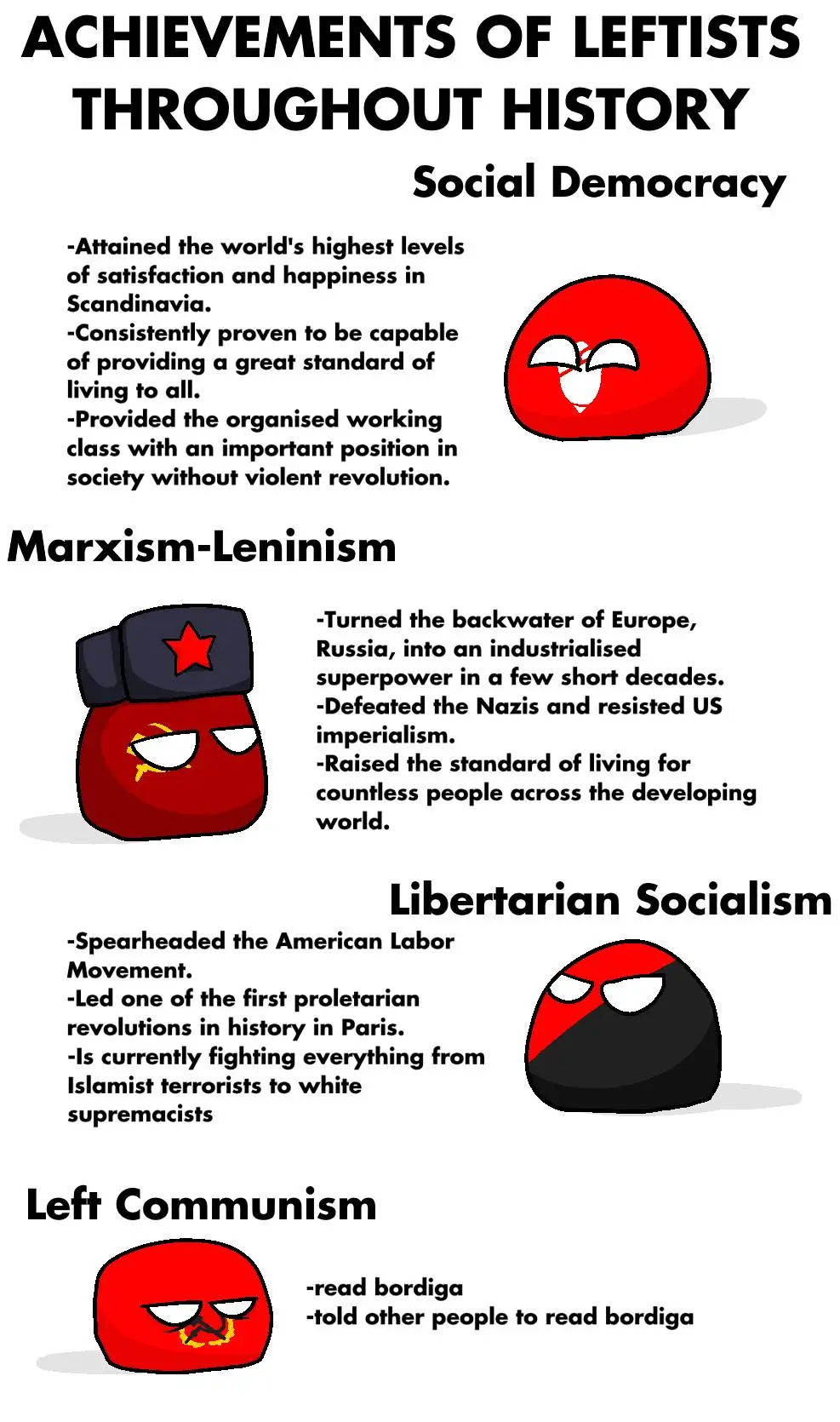 Achievements of Leftists | Scrolller