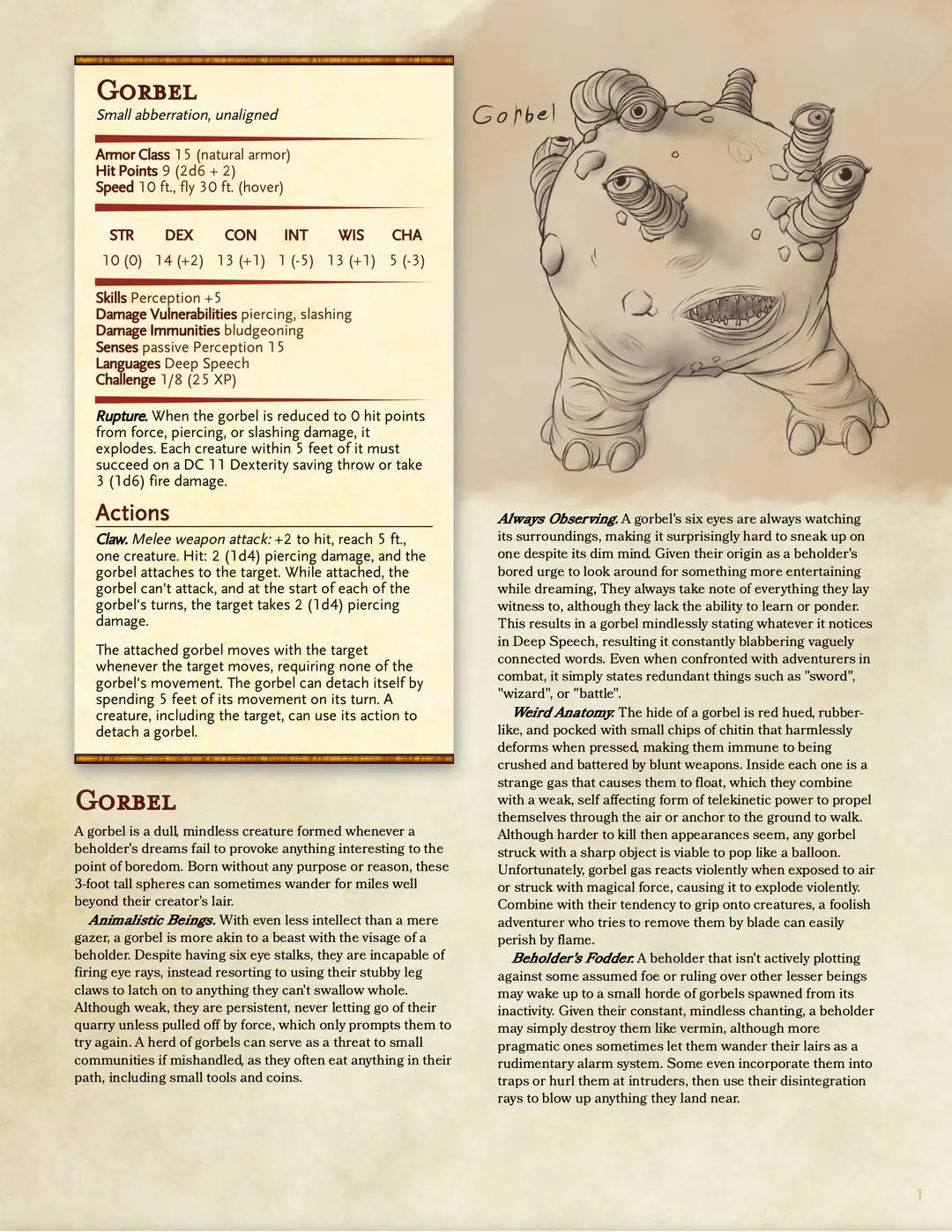 [Art] [OC] The Gorbel, a simple minded beholder-thing I adapted from ...