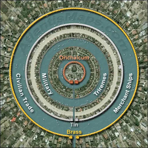 Atlantis organization, overhead view | Scrolller