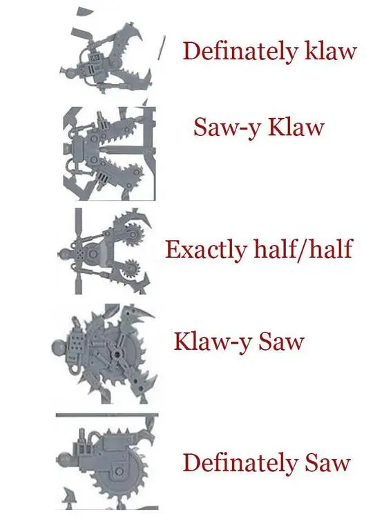 Dreaded Scroll Can someone help me identify which bits on the Deff Dread Sprue are ...
