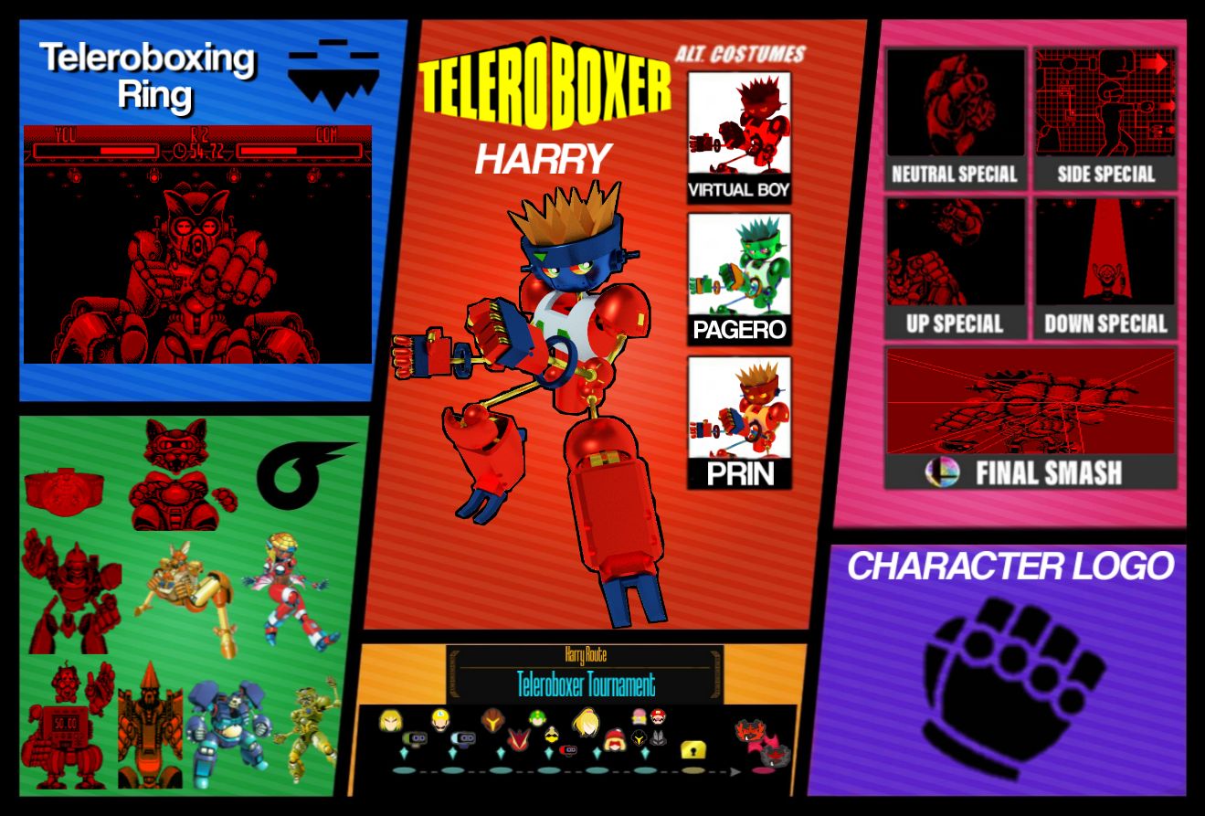 Teleboxer Character concept: Harry from Teleroboxer | Scrolller