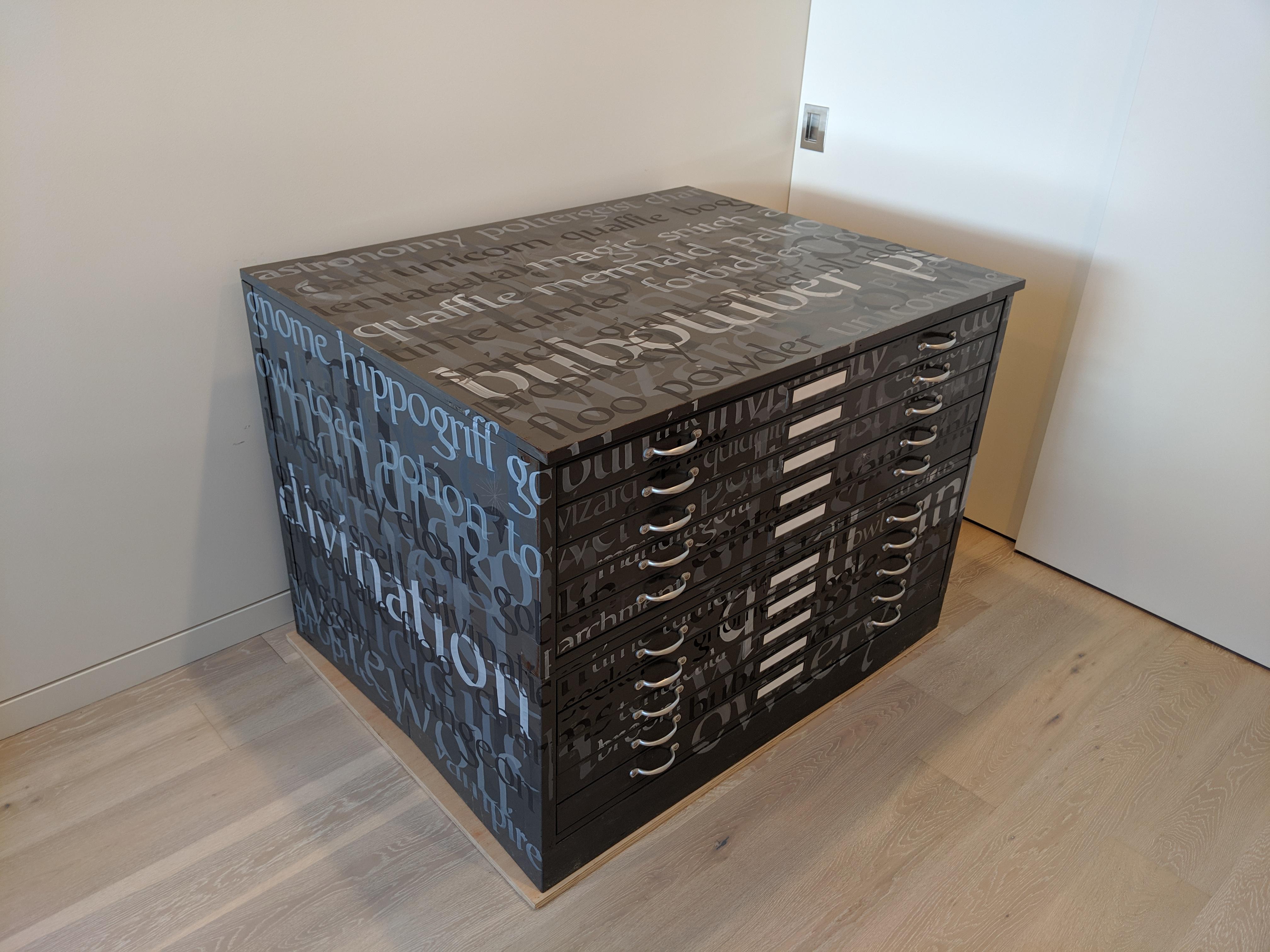 Check out my custom-calligraphed flat files ^_^ | Scrolller