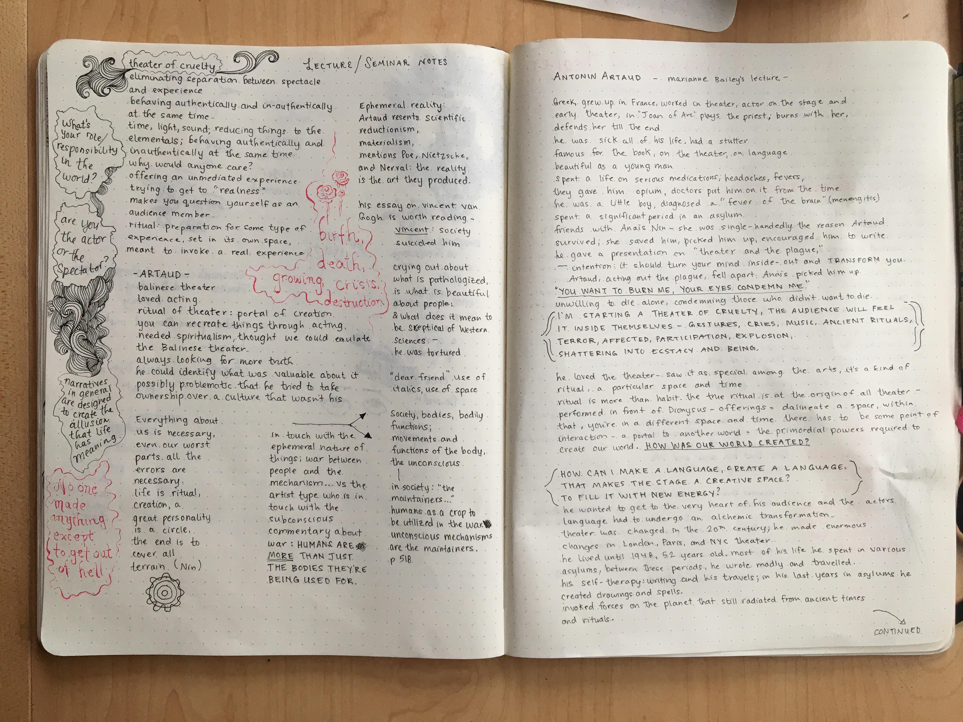 Dark academia notes | Scrolller